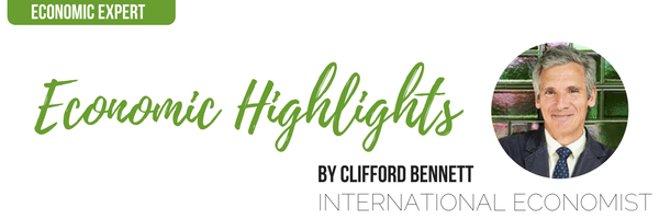 Global Strength Supports Australia